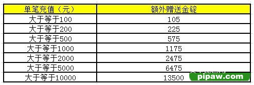 仙魔九界ol